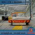 KPC rail mounted coil transfer car: sliding wire200m distance 