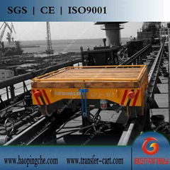 cable drum driven transfer equipment