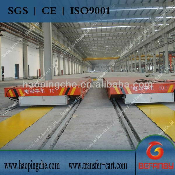  industrial  transporter on-rail-sliding wire powered