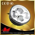5.65 inch LED headlight for Harley davidson LED headlight High/low beam 8