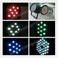 led par 64 36w or 108w