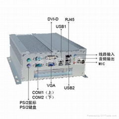 NiceE-6600 嵌入式无风扇工控机