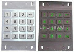Backlight industrial metal numeric keypad(X-KN16B)
