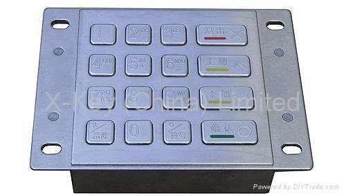 Backlight industrial metal numeric keypad(X-KN16B) 2