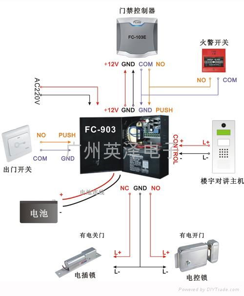 12V3A门禁专用电源带后备接口 3