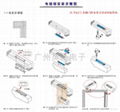 低溫兩線磁感式電插鎖 2