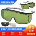 彭博1064nm激光防护眼镜光纤镭射护目镜 1