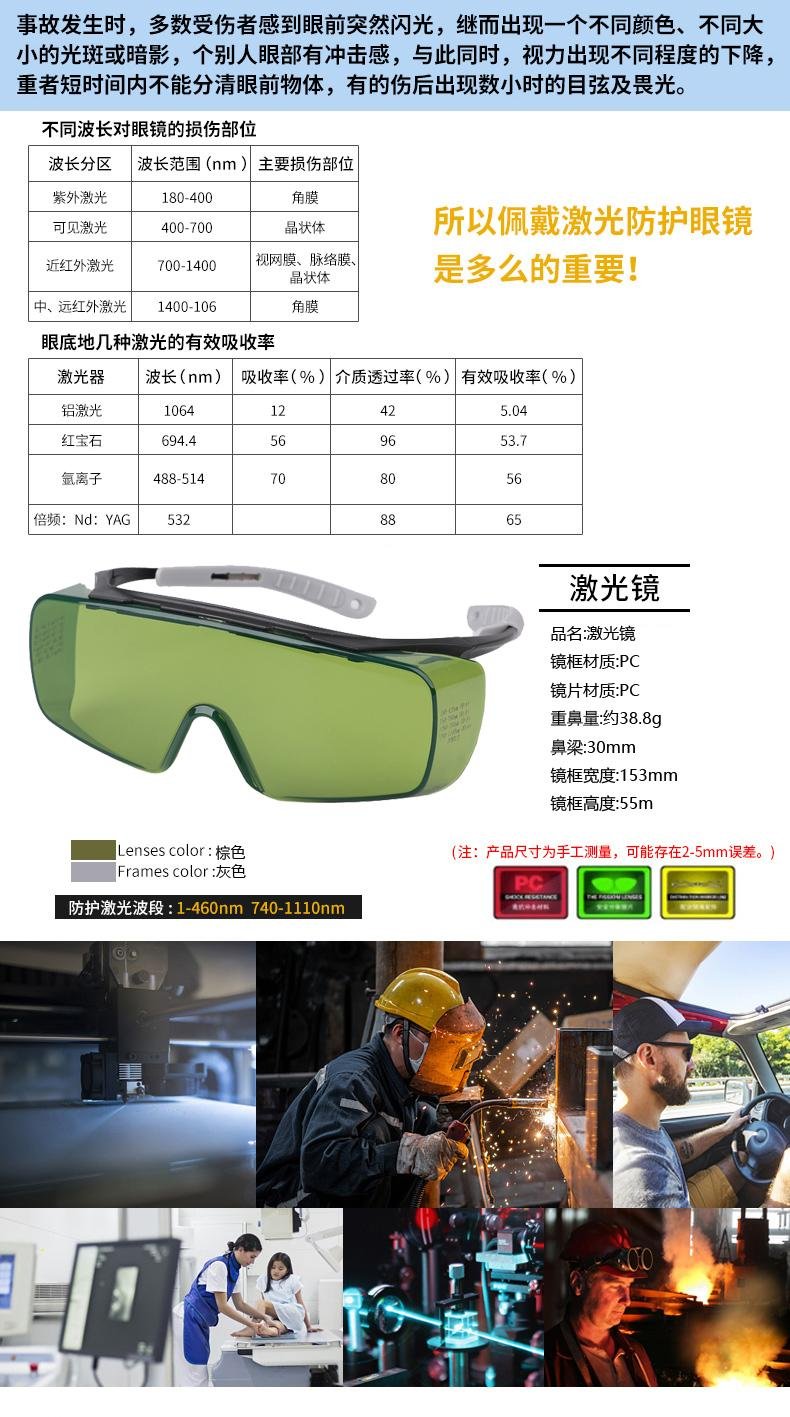 彭博1064nm激光防护眼镜光纤镭射护目镜 3