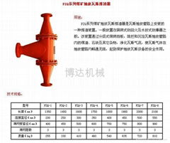 矿井管路排渣器