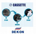 UVC LED KIT switch on off control for cassette air conditioner Air disinfection