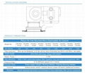 Plasma Micro electrostatic Air filter for FCU 1000CFM