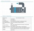 Plasma micro electrostatic air filterr for AHU 610x610mm