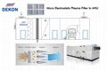 Modular designed Micro electrostatic electric filterr for AHU  1