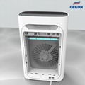 Big Eye series UVC and HEPA H11 Air purifier CADR 300-P306