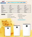 Big Eye series UVC and HEPA H11 Air purifier CADR 600-P606