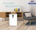 Big Eye series UVC and HEPA H11 Air purifier CADR 600-P606 14