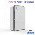 P30B HEPA 11 level filter UVC air purifier with IAQ display