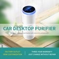 In car air purifier and air cleaner with UVC and anion generator