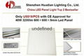 led square 2X2FT 40W LED panel light