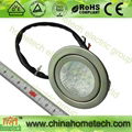 LED lamp for range hood