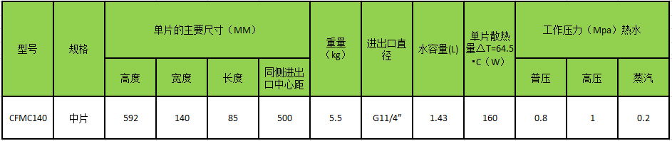 mc140铸铁暖气片 3