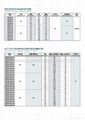 CNG加气站气瓶组 5