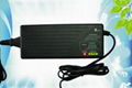 36V Lead-acid battery charger