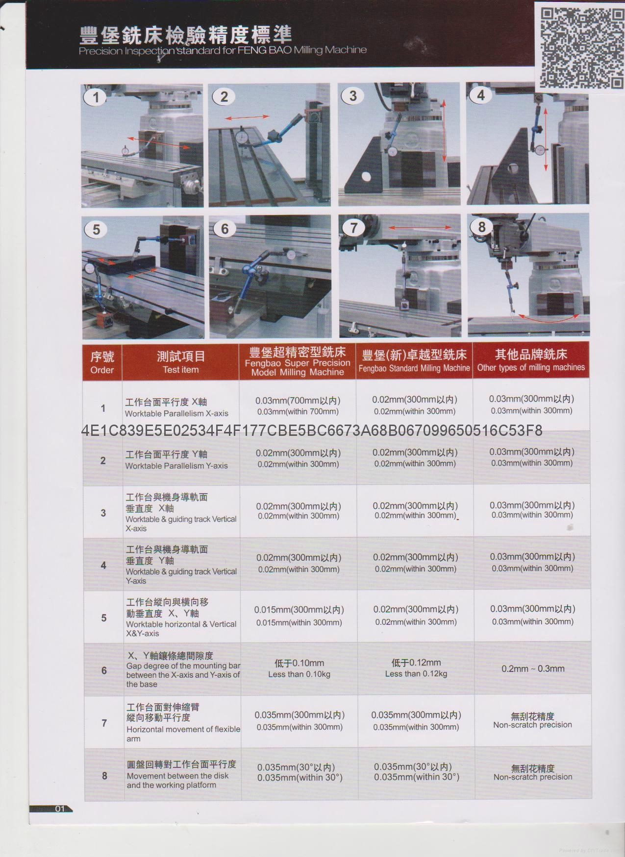 丰堡FTM-H4立卧两用型铣床  4