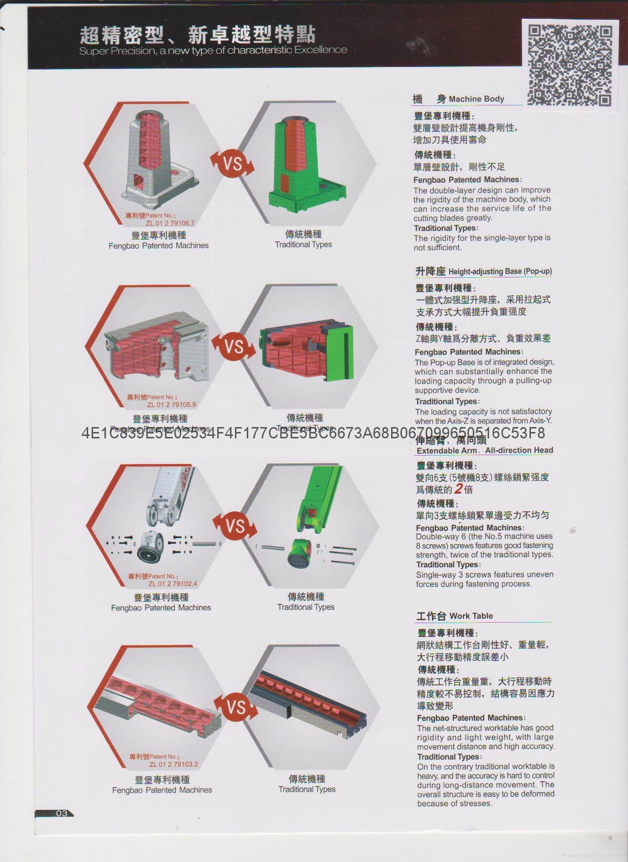 丰堡FTM-H4立卧两用型铣床  3