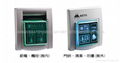 Hot products ---- touch system of saver