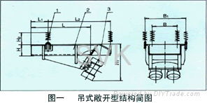 GZ series electro magnetism vibrating feeder 5