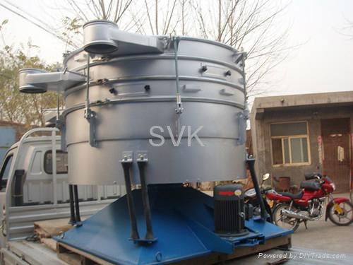 SV1000 swing screen machine 