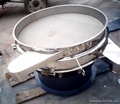 high efficiency  vibrating  analysis machine  1