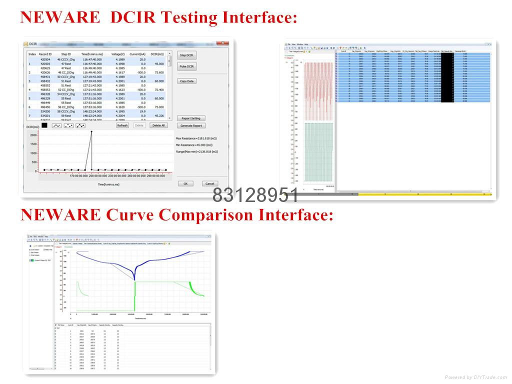 Charge/Discharge Tester software
