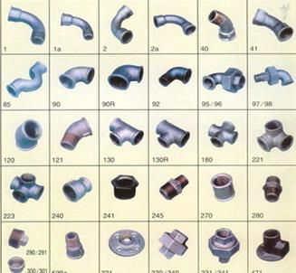 Malleable Cast Iron Pipe Fittings Malleable Iron Casting Pipe Fittings China Manufacturer Industrial Supplies Stocks Industrial