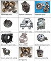 Cast iron pump, underwater pump, submersible pump, hydraulic pump, slurry pump