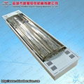 Infrared Ceramic Heaters 