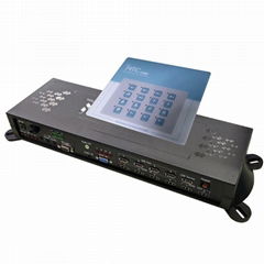 Media Central Controller