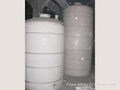 儲存濃硫酸儲罐容器 3