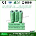 AAA 900mAh/1000mAh rechargeable ni-mh battery 1.2V toy battery