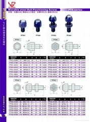 鋼珠定位螺杆PTC2