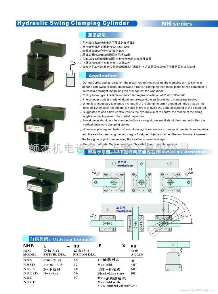臺灣EZ-CLAMP空壓轉角缸夾具