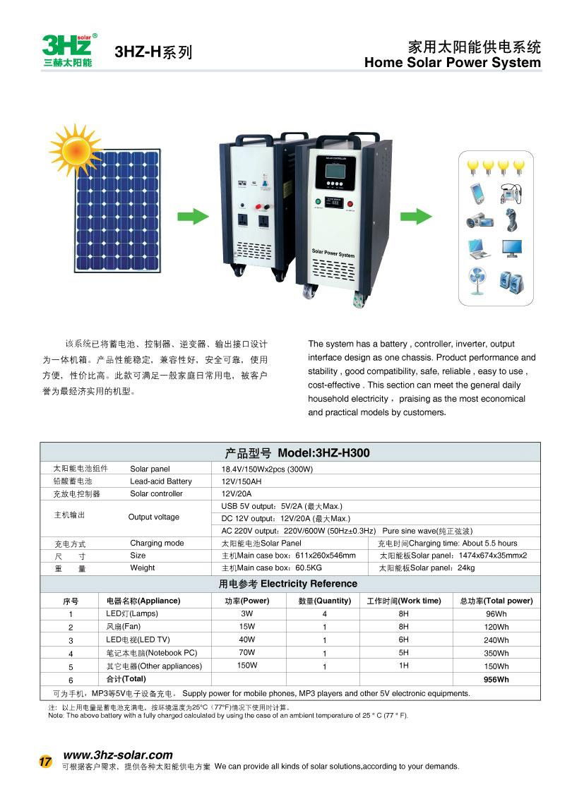  800W Solar power system(Off Grid) 3