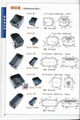 韓國SEGI BIZ防水盒 開關盒SG-TB-10PT防爆盒 3