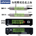 日本URAWA主軸BM14/B