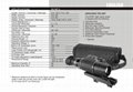 3x42 Vista de rifle  con visión nocturna y guía 2