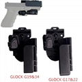 Tactical holster Glock G17 & 22 / G19 & 34