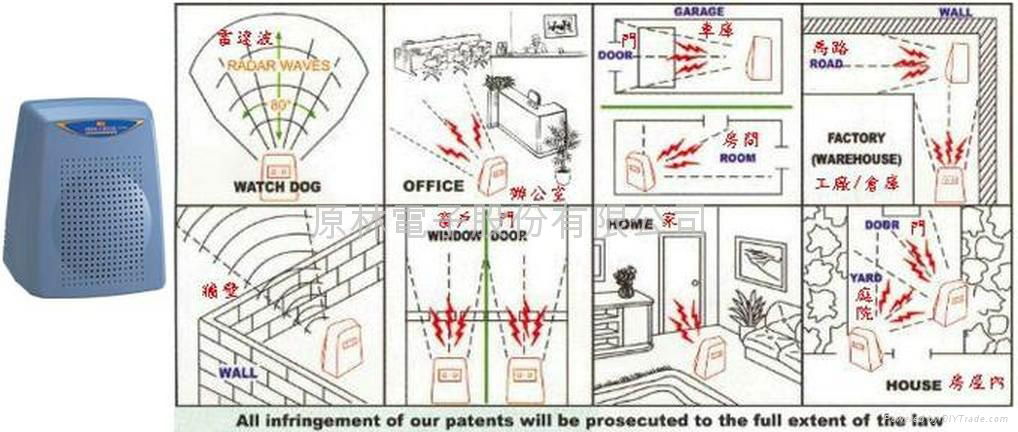 防盜器-雷達防盜狗