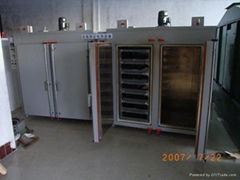 Hardware oven