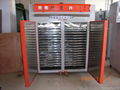 thermostatic oven